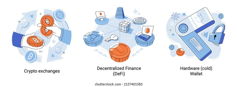 Crypto exchanges, decentralized finance, hardware cold wallet metaphor set. DeFi finance and blockchain technology concept, anonymous internet transaction cryptocurrency, modern stock business