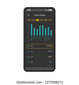 Crypto market app smartphone interface vector template. Cryptocurrency trading and exchange platform. Mobile application page design layout. Market and wallet balance screen. Flat UI. Phone display