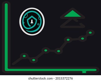 la gráfica de línea de monedas crypto safemoon está aumentando 
