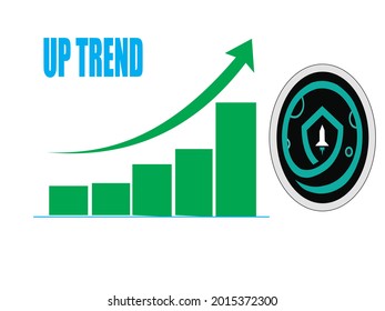 crypto safemoon coin line chart is increasing 