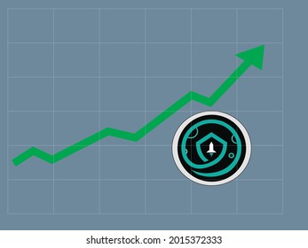 crypto safemoon coin line chart is increasing 