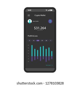 Crypto wallet app smartphone interface vector template. Cryptocurrency trading and exchange platform. Mobile application page design layout. Market balance and financial statistics screen. Flat UI