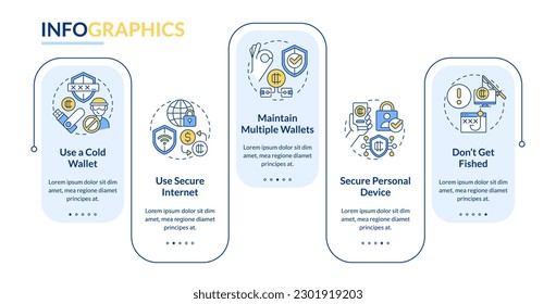Plantilla infográfica de rectángulo de seguridad de cartera criptográfica. Seguridad de las ganancias. Visualización de datos con 5 pasos. Gráfico de información de línea de tiempo editable. Diseño de flujo de trabajo con iconos de línea. Lato-Bold, fuentes regulares usadas