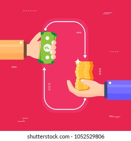 Conversión de criptomonedas de dinero real sobre fondo rosado.