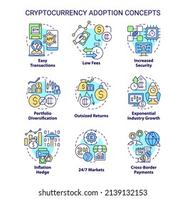 Conjunto de iconos de concepto de adopción de criptodivisa. Ilustraciones de color de la idea de pagos transfronterizos. Tarifas bajas. Símbolos aislados. Trazo editable. Fuentes Roboto-Medium, Myriad Pro-Bold utilizadas