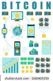 cryptocurrency bitcoin money
