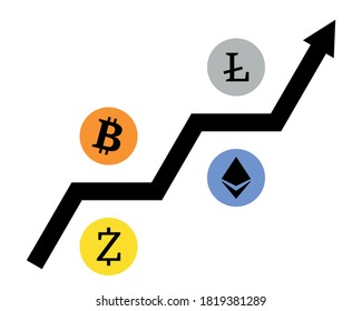 Cryptocurrency, bitcoin price evolution on the stock market