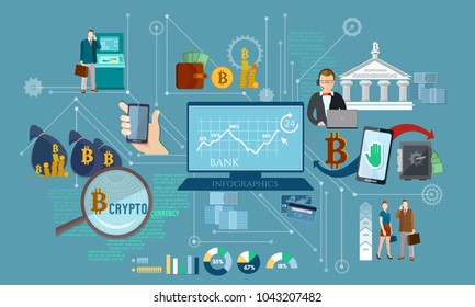 Cryptocurrency concept. New Virtual money. Bitcoin mining. Transactions, cashing in of virtual currency 