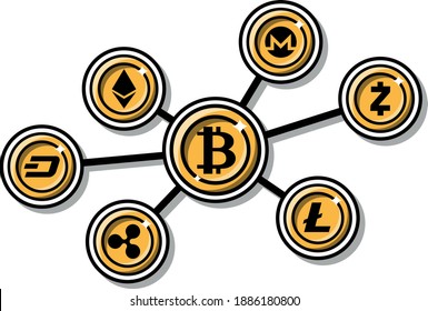 cryptocurrency connection: bitcoin, ethereum, ripple, monero, litecoin, zcash, dash, the money of future