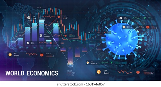 Cryptocurrency and coronavirus, pandemic impact on the cryptocurrency market. 3D virus bacterium with graphs and charts and indicators of the fall in the value of Bitcoin and other cryptocurrencies