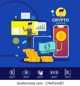 Cryptocurrency, Digital Asset. Modern financial investment and new normal, Vector using cartoon characters.