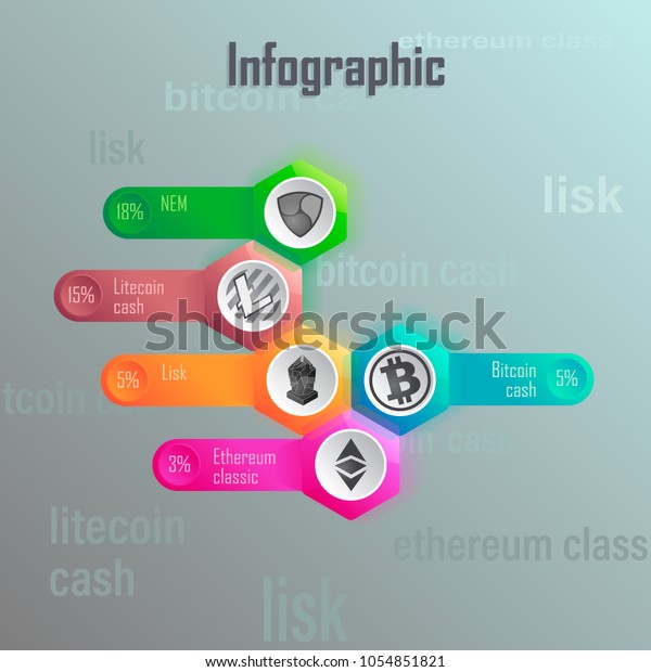 Cryptocurrency Dynamic Data Visualization Elements Blockchain Stock Vector Royalty Free 1054851821