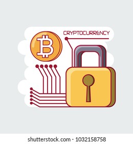 Cryptocurrency exchange design