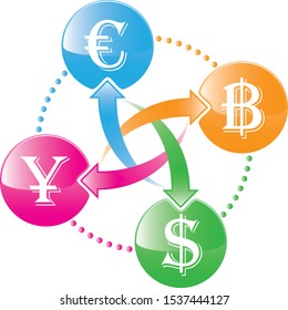 Cryptocurrency exchange icon. Bitcoin, Dollar, Euro and Yuan vector currency exchange symbol.