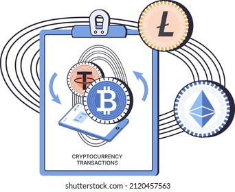 Intercambio de criptodivisa y transacciones. Billetera de Bitcoin, plataforma de intercambio de etéreo para el comercio de dinero digital, tecnología de inversión. Mercado de dinero en línea, operaciones financieras. Banca electrónica de divisas