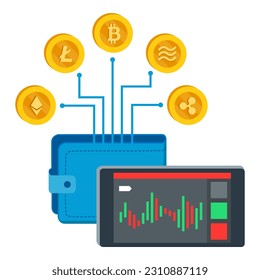 Cryptocurrency, finance and investments: financial app, virtual wallet and digital currencies