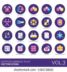 Cryptocurrency flat icon set. Bitcoin to paypal, dollar, decentralized, digital key, distributed ledger, encrypted, peer to peer, smart contracts, node, hashrate, signature, hardware, cloud mining.