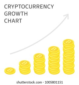 Cryptocurrency growth chart. Graph showing Bitcoin rising crypto currency growth with time. Virtual money, cryptocurrency and digital payment concept. Vector illustration EPS 10.