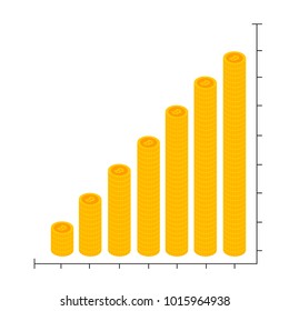 Cryptocurrency growth chart. Graph showing Bitcoin rising crypto currency growth with time. Virtual money, cryptocurrency and digital payment concept. Vector illustration EPS 10.