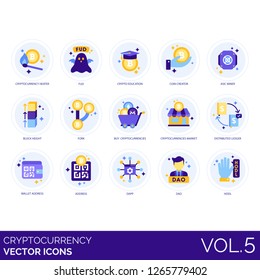 Cryptocurrency Icons Including Heater, Fud, Crypto Education, Coin Creator, Asic Miner, Block Height, Fork, Buy, Market, Distributed Ledger, Wallet Address, Dapp, Dao, Hodl.