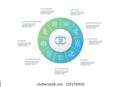 Cryptocurrency Infographic 10 steps circle design.blockchain, fintech industry, Mining, Cryptography simple icons