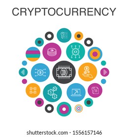 Cryptocurrency Infographic circle concept. Smart UI elements blockchain, fintech industry, Mining, Cryptography simple icons