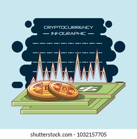 Cryptocurrency infographic design
