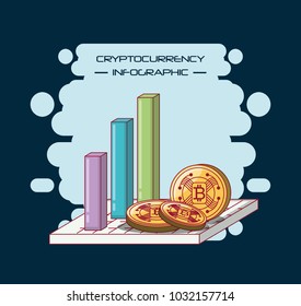 Cryptocurrency infographic design