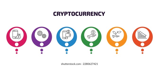 cryptocurrency infographic template with icons and 6 step or option. cryptocurrency icons such as e-business, economy gear, digital wallet, loan, invest, loss vector. can be used for banner, info