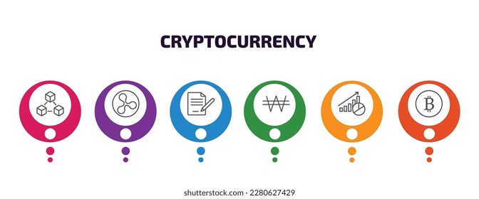 cryptocurrency infographic template with icons and 6 step or option. cryptocurrency icons such as blockchain, ripple,  , won, economy, bitcoin vector. can be used for banner, info graph, web,