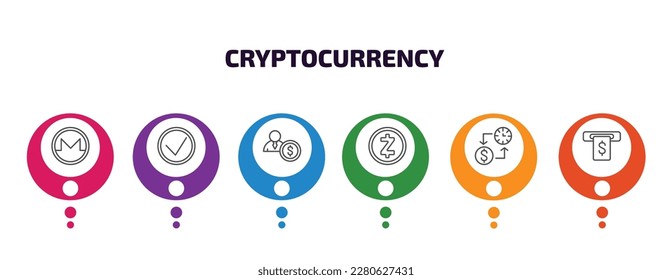 cryptocurrency infographic template with icons and 6 step or option. cryptocurrency icons such as  , real, investor,  proof of capacity, cash hine vector. can be used for banner, info graph, web,