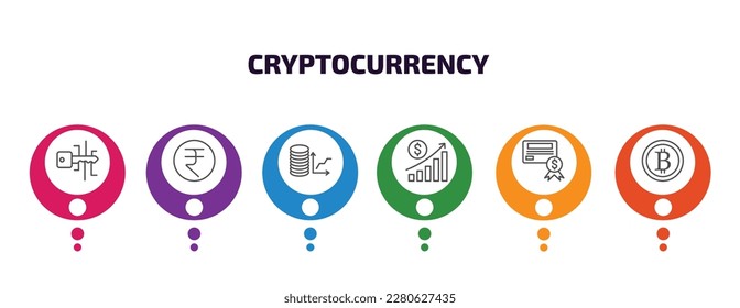 cryptocurrency infographic template with icons and 6 step or option. cryptocurrency icons such as digital key, rupee, budget diagram, profit, bonds, bitcoins vector. can be used for banner, info