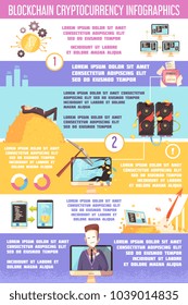 Cryptocurrency infographics layout with information about blockchain technology and energy consumption in mining process flat vector illustration 