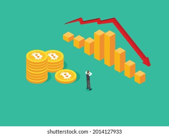 Cryptocurrency isometric vector concept. Bitcoin declining price graph and diagram with stressful businessman