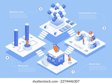 Concepto de mercado de criptodivisa 3d escena web isométrica con infografía. La gente trabaja y comercializa en criptografía abstracta, tecnología blockchain en la plataforma. Ilustración vectorial en el diseño gráfico isométrico