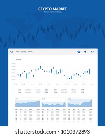 Cryptocurrency Market UI UX Application Data Infographics. Vector illustration