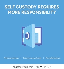 Cryptocurrency security concept with safe icon and text Self Custody Requires More Responsibility for digital asset protection