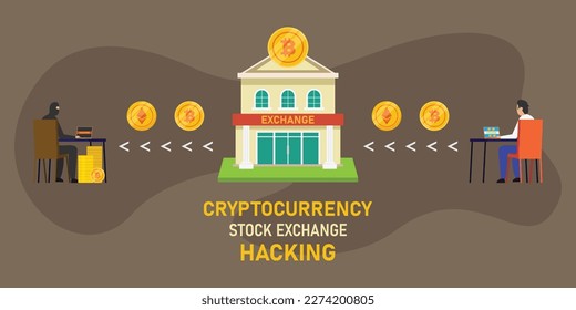Cryptocurrency stock exchange hacking 2d concepto de ilustración vectorial para banner, sitio web, ilustración, página de inicio, volante