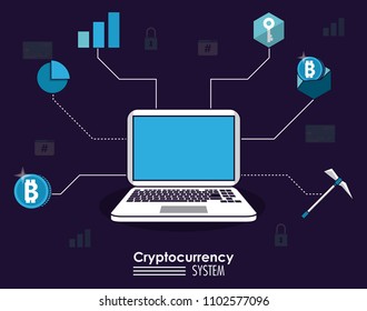 Cryptocurrency system and marketplace