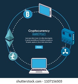 Cryptocurrency system and marketplace