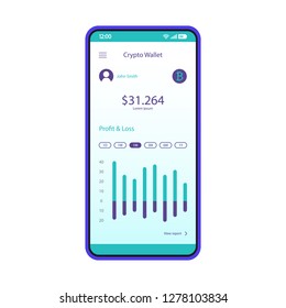 Cryptocurrency trading app smartphone interface vector template. Crypto market, exchange platform. Mobile application page design layout. Transactions and wallet balance screen. Flat UI. Phone display