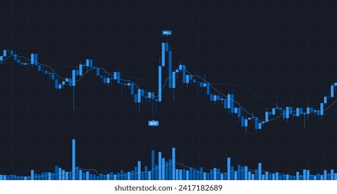 Cryptocurrency trading Financial market Candles and indicators with volume chart blue color technology background. trade Chart of forex, cryptocurrency, stock market and Binary option.