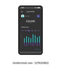Cryptocurrency trading statistics app smartphone interface vector template. Crypto wallet and exchange platform. Mobile application page black design layout. Stock market statistics screen. Flat UI