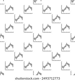 Cryptocurrency Trading vector Candlestick Chart Formation concept linear seamless pattern