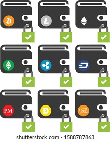 Cryptocurrency Wallet Locked for safety