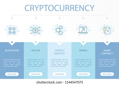 Cryptocurrency web banner infographic concept template with simple line icons. Contains such icons as blockchain, bitcoin, fintech industry