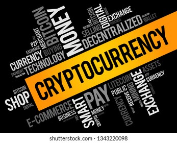 CryptoCurrency word cloud collage, business concept background