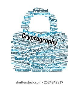 Criptografia Word Cloud. Composição de palavras relacionadas a criptografia, segurança e privacidade digital. Plano de Fundo Isolado.