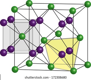 crystal lattice of calcium fluoride