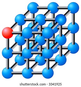 Crystal lattice. The Directional marker from red spheres.